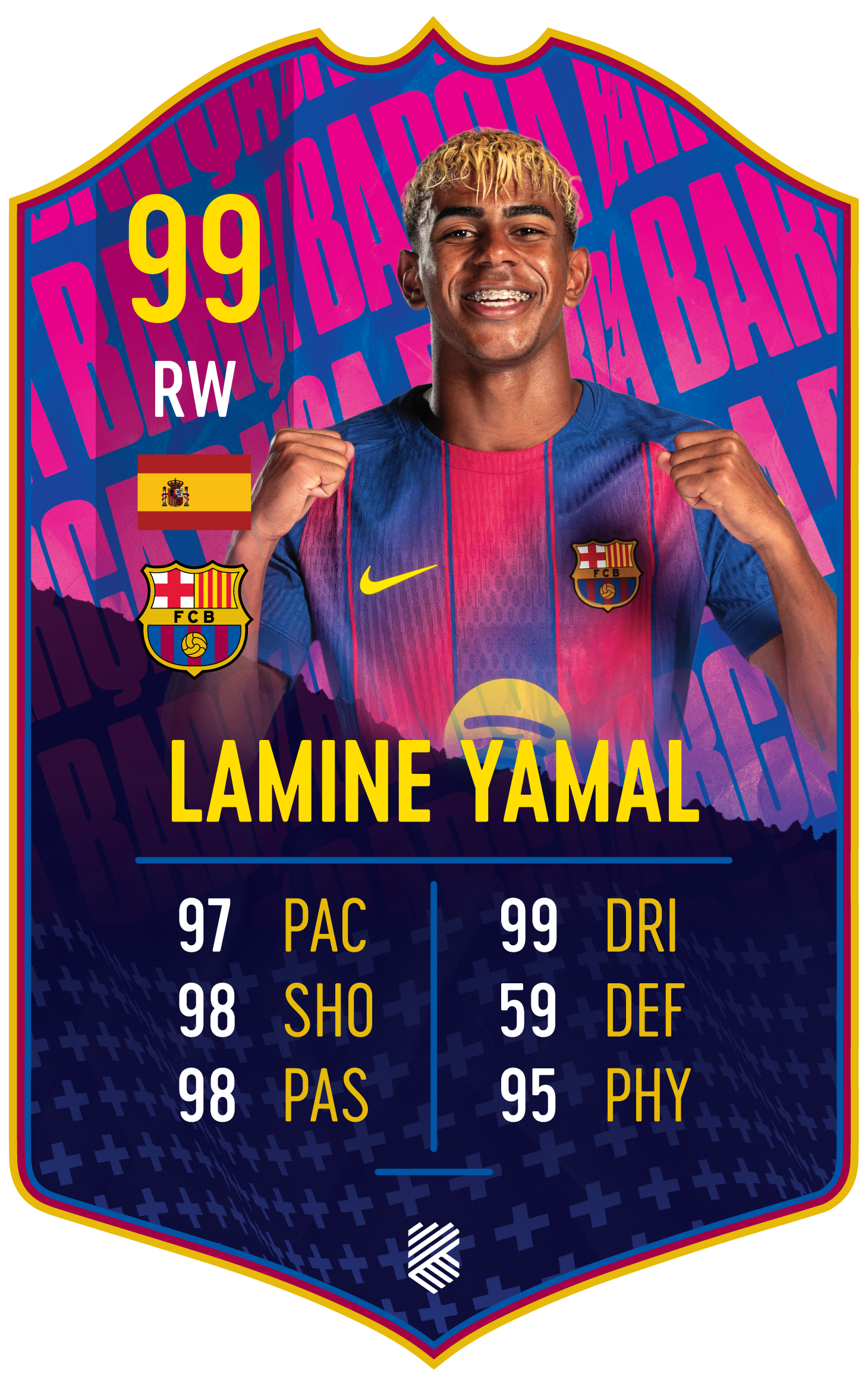 Lamine Yamal